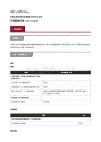 2018捷豹X260-外观验收标准