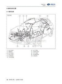 2016北汽昌河Q35 8-线束安装位置