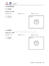 2018北汽昌河A6 8.04 发动机控制系统