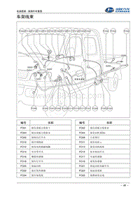 2016福瑞达k21 k22 车架线束