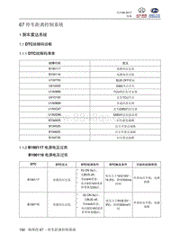 2018北汽昌河A6 67.1 倒车雷达系统