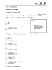 2018北汽昌河A6端子图 8.05 自动变速箱控制系统