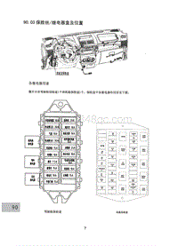 2015昌河M50 03 保险丝与继电器盒及位置