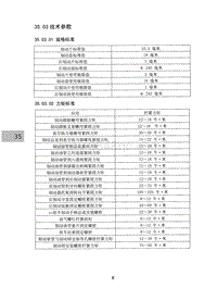 2015昌河M50 03 技术参数