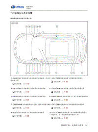 2016北汽昌河Q35 7-对接插头分布及位置