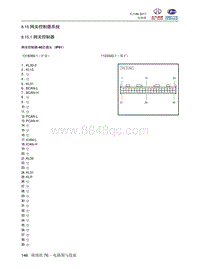 2018北汽昌河A6端子图 8.15 网关控制器系统