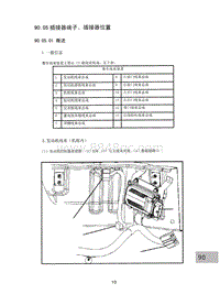 2015昌河M50 05 插接器端子 插接器位置