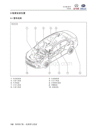 2018北汽昌河A6 76.09 线束安装位置