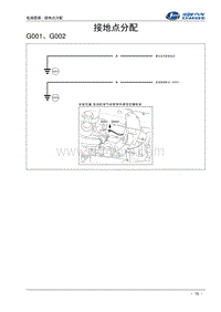 2016福瑞达k21 k22 04-接地点分配