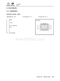 2018北汽昌河A6端子图 8.13 电动天窗系统