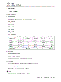 2018北汽昌河A6 31.3 检查与诊断