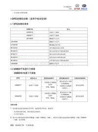 2018北汽昌河A6 73.4 DTC故障码诊断（适用于电动空调）