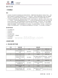 2018北汽昌河A6 30 离合器