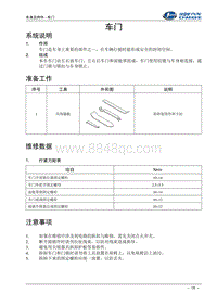 2016福瑞达k21 k22 02-车门