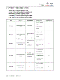 2018北汽昌河A6 2.18 P013600 P013716 P013817 P014000 P227000 P227100