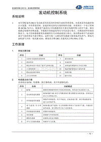 2016福瑞达k21 k22 02-发动机控制系统