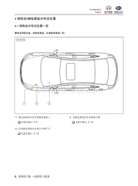 2018北汽昌河A6 76.04 保险丝 继电器盒分布及位置