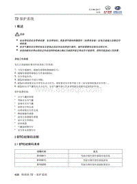 2018北汽昌河A6 72.2 DTC故障码诊断