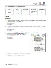 2018北汽昌河A6 2.42 P070000 TCU请求发动机故障灯点亮