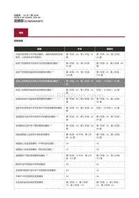 2018捷豹X260-00 规格