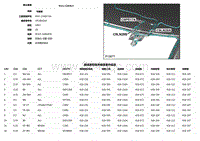 2018捷豹XF电路图-C9LN28A