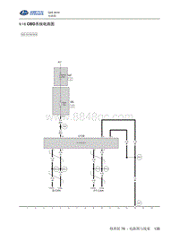 2016北汽昌河Q25 9.18-OBD系统电路图