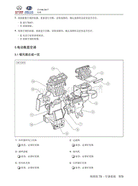 2018北汽昌河A6 73.5 电动数显空调