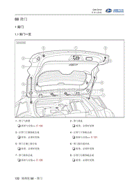 2016北汽昌河Q35 88-背门