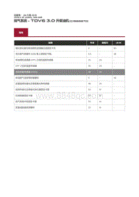 2018捷豹X260-00 规格