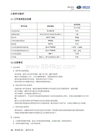 2016北汽昌河Q25 3-保养与维护