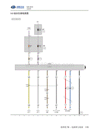 2016北汽昌河Q35 9.09-组合仪表电路图