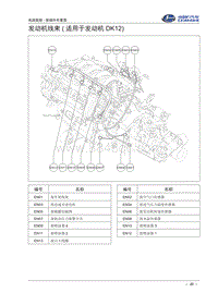 2016福瑞达k21 k22 发动机线束 适用于发动机DK12 