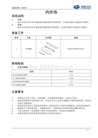 2016福瑞达k21 k22 01-内外饰