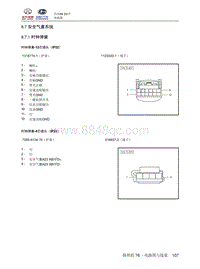 2018北汽昌河A6端子图 8.07 安全气囊系统