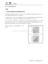 2018北汽昌河A6 31.1 概述