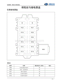 2016福瑞达k21 k22 02-保险丝与继电器盒