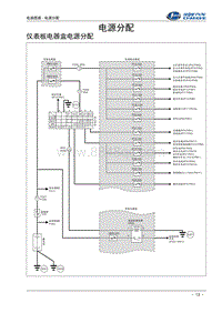 2016福瑞达k21 k22 03-电源分配