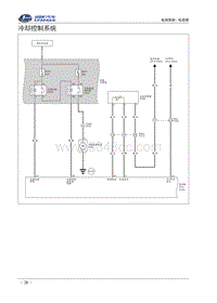 2016福瑞达k21 k22 冷却控制系统