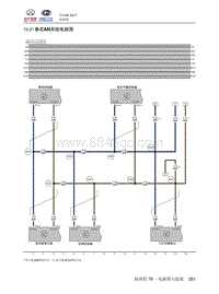 2018北汽昌河A6 10.21 B-CAN系统电路图