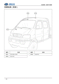 2016福瑞达k21 k22 顶棚线束 双排 