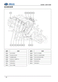 2016福瑞达k21 k22 发动机线束