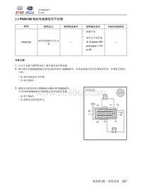 2018北汽昌河A6 2.06 P034100 相位传感器信号不合理