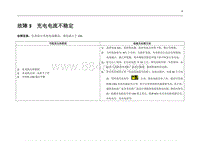 2015福瑞达 03 充电电流不稳定