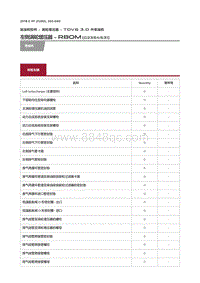 2018捷豹X260-左侧涡轮增压器 RBoM