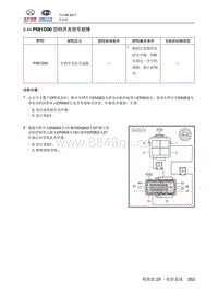 2018北汽昌河A6 2.44 P081D00 空档开关信号故障