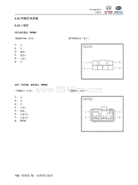 2018北汽昌河A6端子图 8.26 内部灯光系统