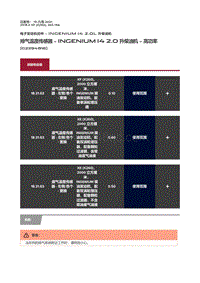 2018捷豹X260-排气温度传感器 Ingenium I4 2.0 升柴油机 高功率