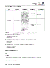 2018北汽昌河A6 48.4 前轮速传感器总成拆装