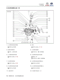 2018北汽昌河A6 31.5 自动变速器总成一览