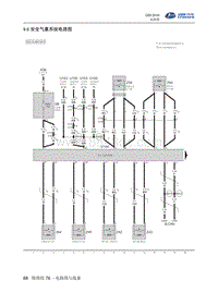 2016北汽昌河Q25 9.06-安全气囊系统电路图